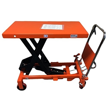 CASTERHQ MIGHTY LIFT LT1750 HYDRAULIC SCISSOR LIFT TABLE, HEAVY DUTY FOLDING LT1750